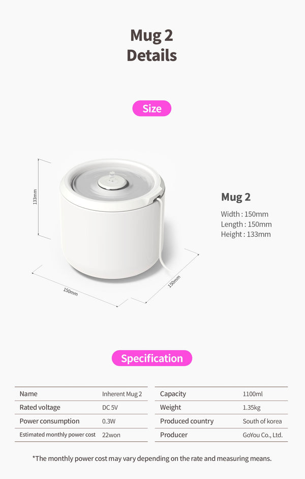 The Mug 2