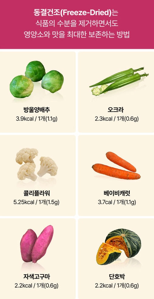 Freeze Dried Vegetable Mix