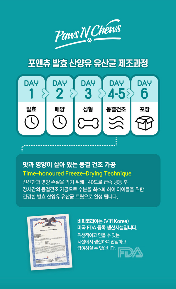 Freeze Dried Fermented Goat Milk