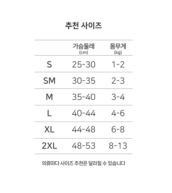 Gosomi Check Overall