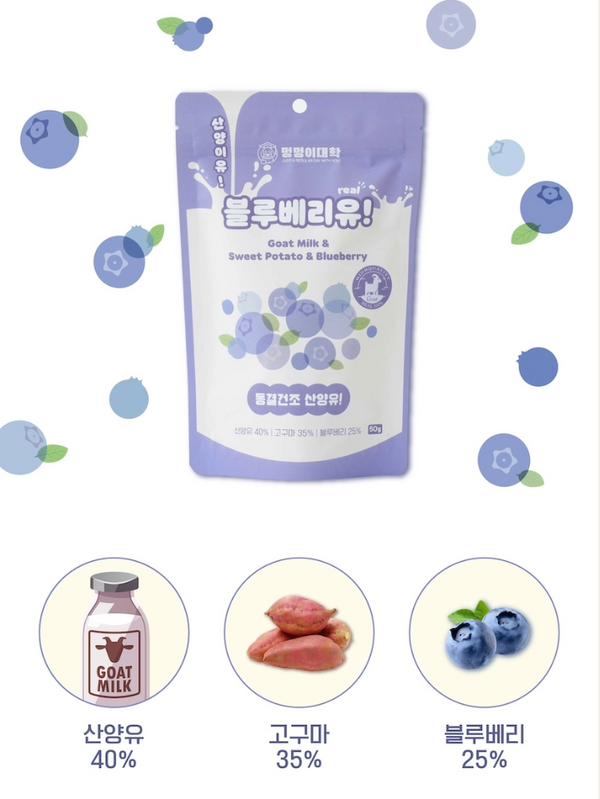 Freeze Dried Goat Milk & Blueberry Treats