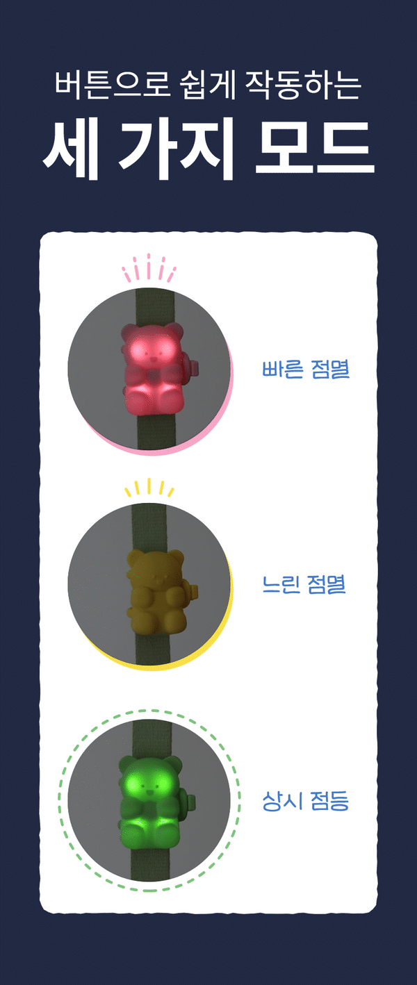Jellybear LED Blinker