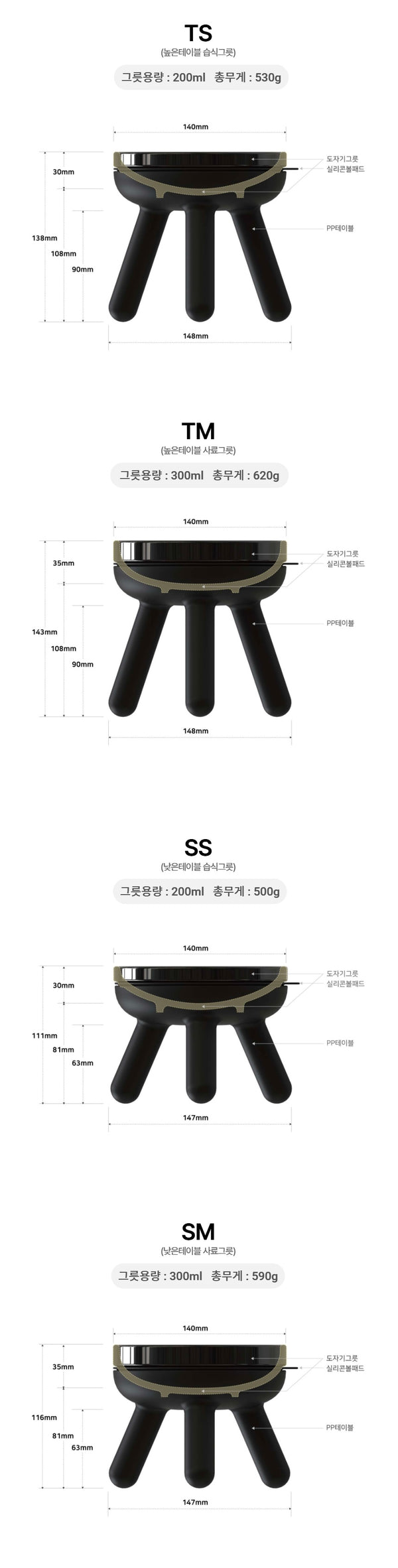 [PRE ORDER] New Oreo Table