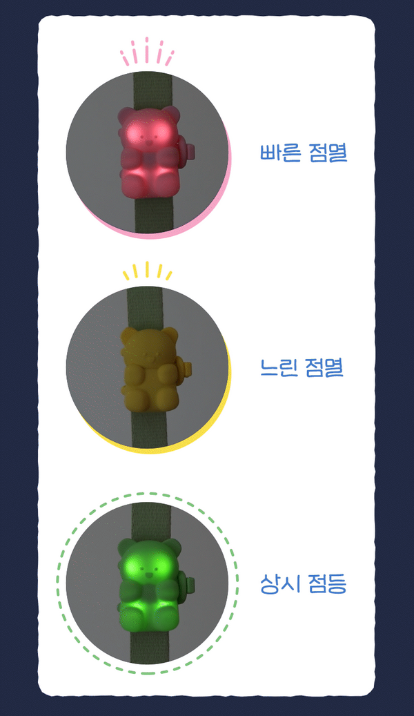 Jellybear LED Blinker