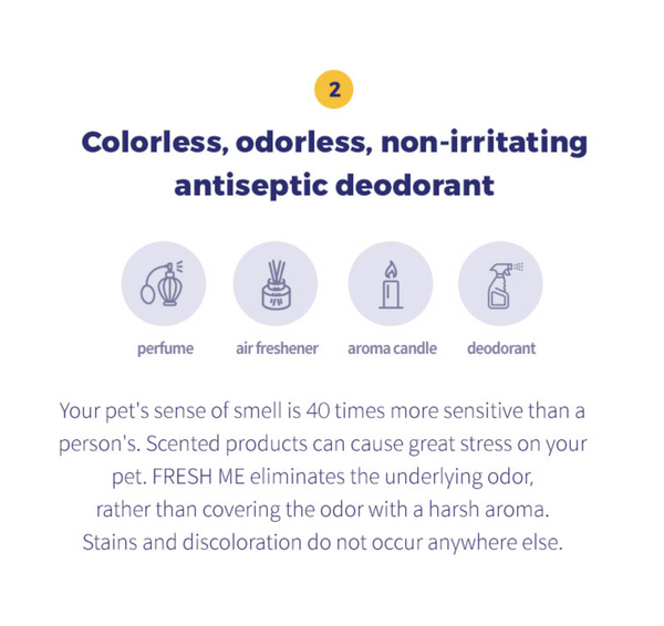 Deodorizer - Fresh Me