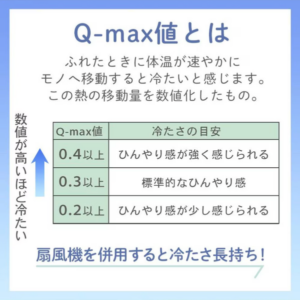 Snoopy Mochitto Cool Mat Medium