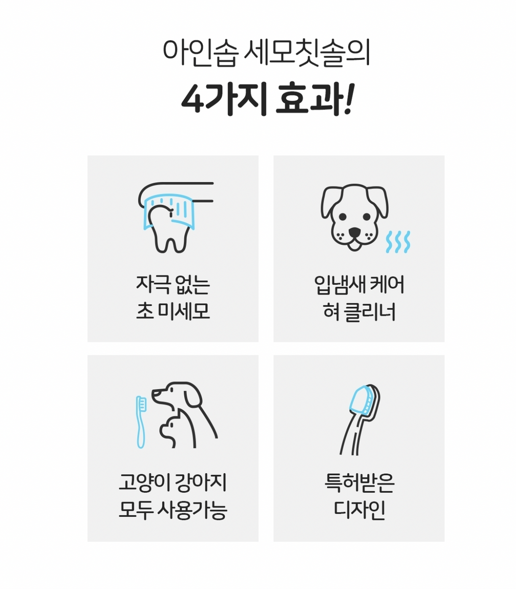 Triangle Toothbrush – Astron Pet