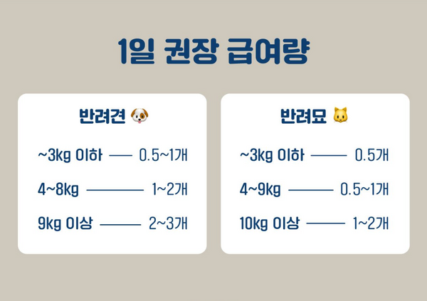 A2 Farm Easy Milk